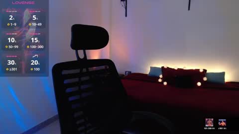 brandon_starkk online show from May 9, 12:22 pm