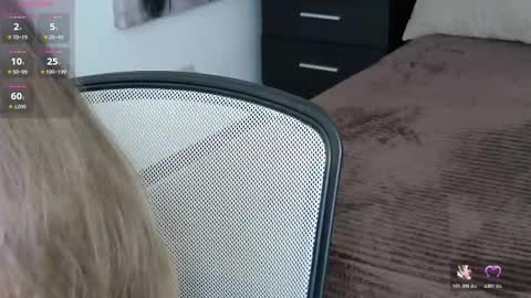 Brandy Gem online show from February 9, 7:23 am