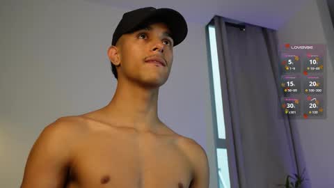 Buster independent model online show from January 15, 9:56 pm