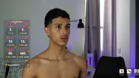 Buster independent model online show from January 8, 8:36 pm