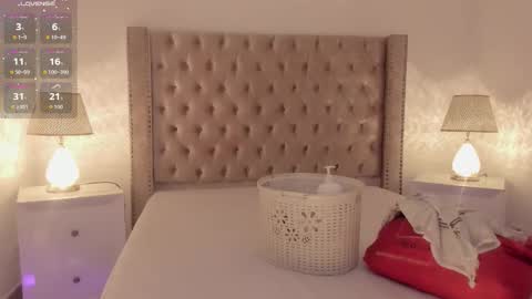 Candie  online show from February 2, 12:45 pm