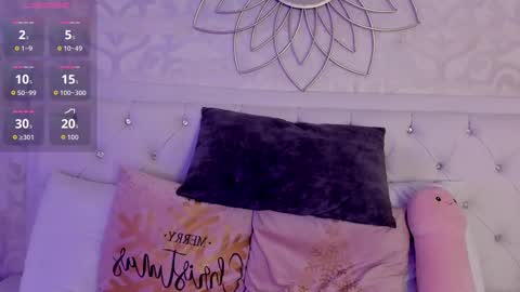 Snapshot of cassie66_ chatting on October 12, 4:05 am  Celeste  online show from October 12, 4:05 am