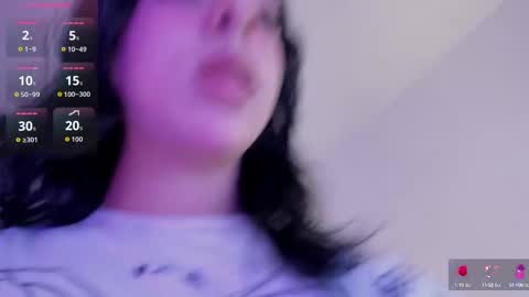 Snapshot of cassie66_ chatting on October 3, 3:37 am  Celeste  online show from October 3, 3:37 am