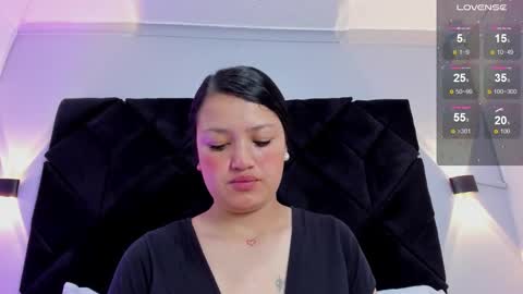 Snapshot of celeste_star0 chatting on September 16, 12:29 pm celeste star online show from September 16, 12:29 pm