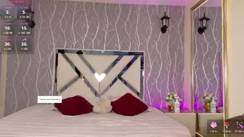 charlotte_rivers online show from May 4, 12:12 pm