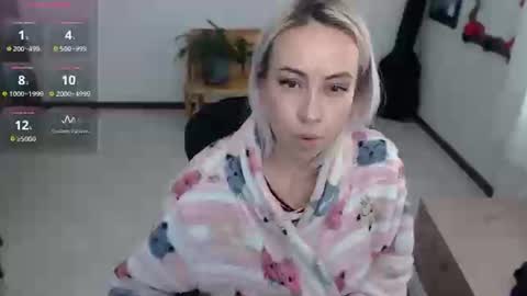 Snapshot of charlottezoe1 chatting on December 3, 6:33 pm charlottezoe online show from December 3, 6:33 pm