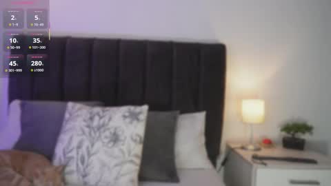  - Help me to reach 100 thumbs up online show from March 19, 5:35 am