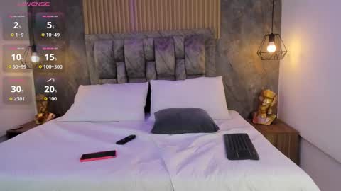 chloe_love__ online show from February 17, 2:16 pm