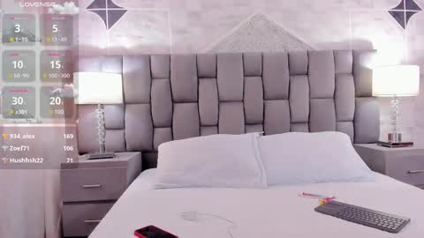 CintiaCollins  online show from February 15, 8:54 pm