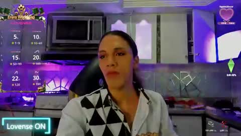 Cristina Onazis online show from July 13, 7:28 pm