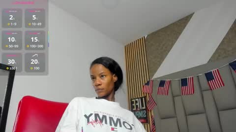 daffnelewis online show from September 15, 11:12 am