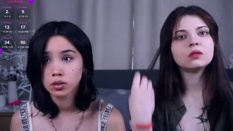 Aoi and Lily best friends online show from May 28, 8:12 am