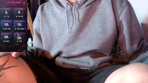 DANNTE online show from March 10, 2:39 am