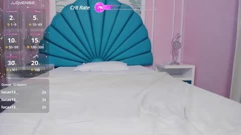 Snapshot of daphne_fox_ chatting on January 31, 8:22 am Daphne  online show from January 31, 8:22 am