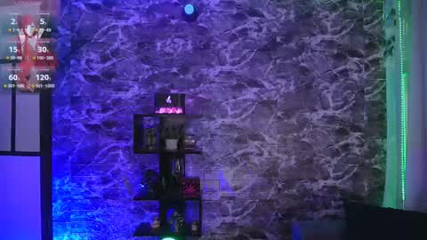 New account.  Help me reach 100 thumbs up  online show from March 18, 4:13 pm