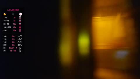 LushLavish online show from September 9, 7:52 am