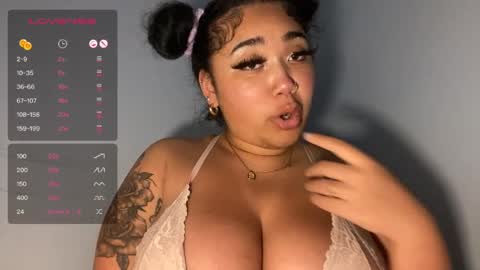 dayqueen1 online show from April 5, 7:22 pm