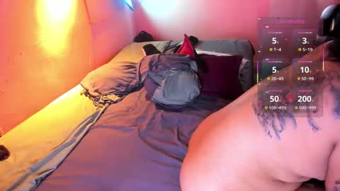 NTMY guys im a kinda desi from Medellin  online show from February 3, 8:35 pm