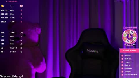 dgtlgrl online show from February 4, 5:28 pm