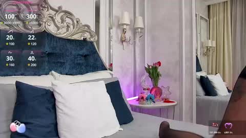 Maria online show from March 7, 2:01 pm