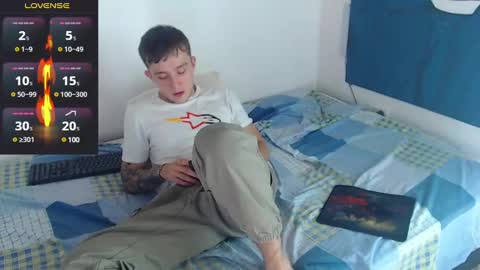 ---DYLAN--- online show from January 20, 3:59 am