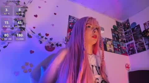    Independent Model online show from March 3, 4:14 pm