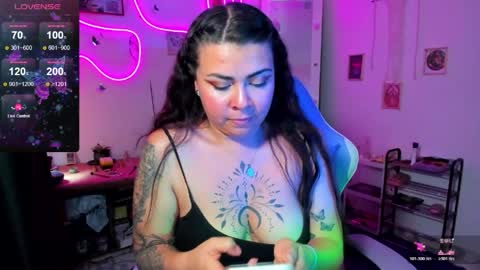 Elizabeth Martinez online show from April 30, 5:40 pm
