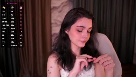 Lizzy online show from March 28, 10:33 pm