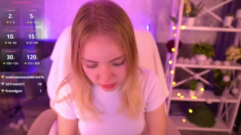 Snapshot of emilysunshines chatting on February 3, 1:09 am  MY NAME IS Emily WELCOME EVERYONE I WILL BE HAPPY TO GIVE YOU WHAT YOU HAVE DREAMED OF FOR SO LONG online show from February 3, 1:09 am