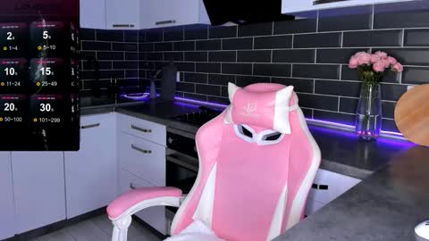 Shaiya online show from September 25, 9:33 pm