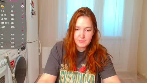 Horny Mary online show from January 10, 1:52 pm