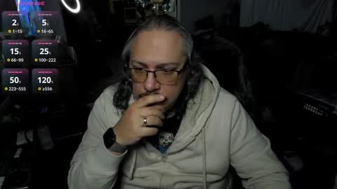 Eros Hays online show from February 2, 1:03 am