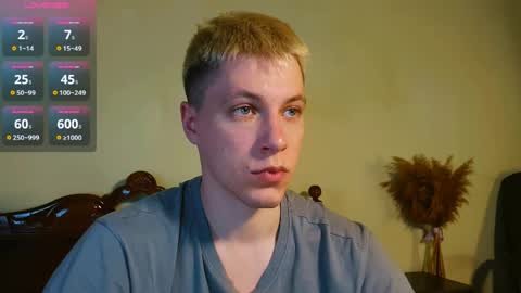 Ethan online show from April 4, 2:07 am