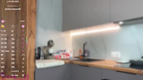 Free toy control in pvt online show from November 13, 3:42 am