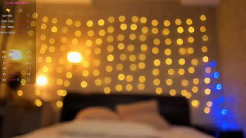 Doris online show from March 11, 6:19 pm