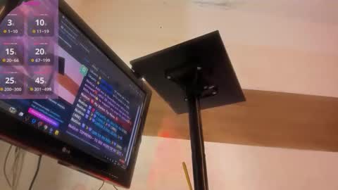 Fernandad sweet online show from March 27, 2:06 am