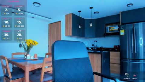 Elias Valencia online show from January 7, 5:40 pm