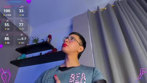 Angel im sissyboy online show from May 5, 5:30 pm