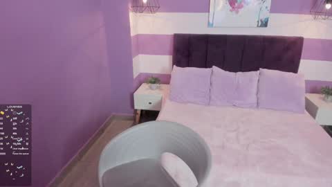 Snapshot of goddess_martina chatting on December 3, 4:22 pm M A R T I N A  online show from December 3, 4:22 pm