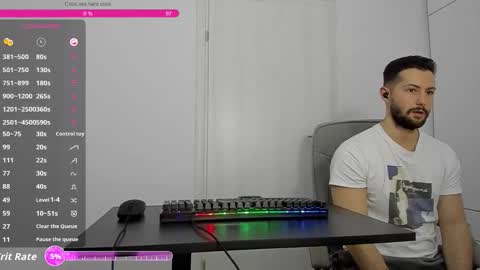 Hard Cock online show from December 22, 4:36 pm