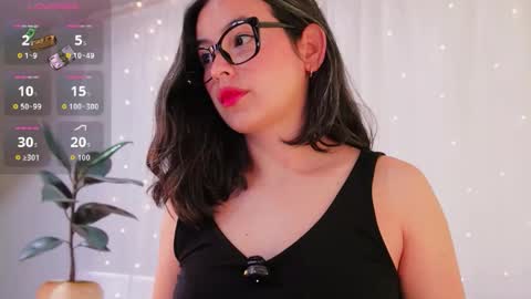 hearmymoans_18 online show from November 29, 8:05 pm