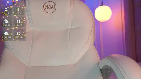 Honey Moon  Help me to reach 100 thumbs up online show from January 9, 7:52 pm