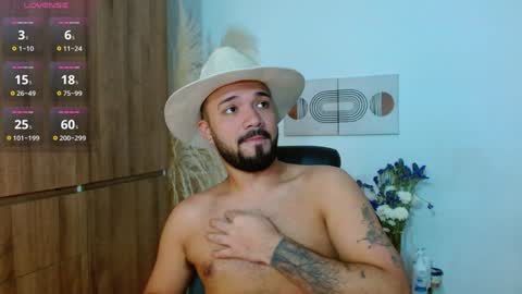 Snapshot of hotmathewv chatting on December 10, 10:37 pm mathew online show from December 10, 10:37 pm