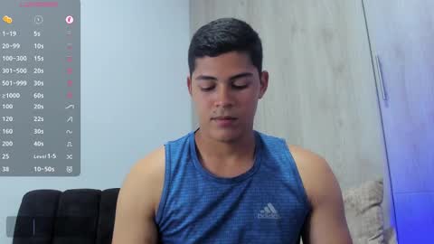 Dylan  independent model  online show from March 4, 10:27 pm