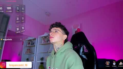 IAN CASTILLO online show from January 10, 11:15 am