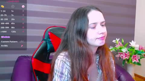 Iris online show from April 16, 8:31 pm