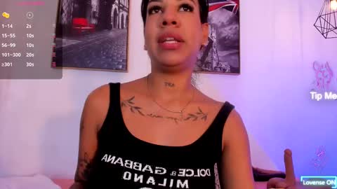  Isabel Lopez online show from February 20, 12:04 pm