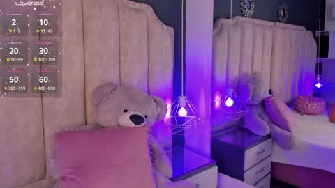 Snapshot of isabellabroms21 chatting on January 18, 12:24 am v online show from January 18, 12:24 am