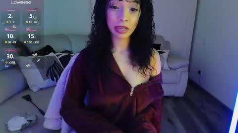 Snapshot of jasmine_019 chatting on January 25, 12:06 am J- next transmission december 4 online show from January 25, 12:06 am