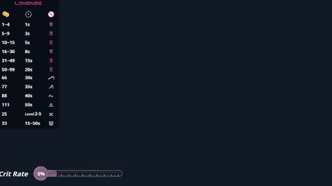 Aurora online show from February 25, 7:12 am